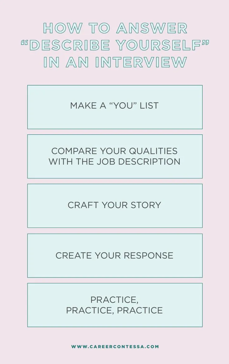 42569 cover letter writing