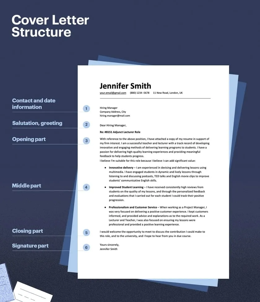 42606 cover letter purpose