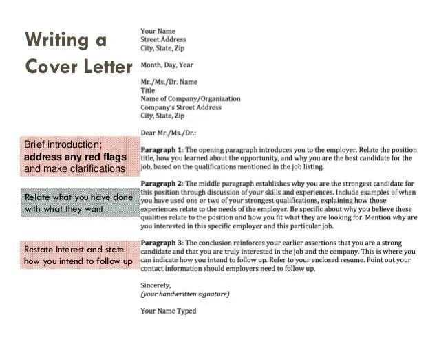 42613 skills and experience