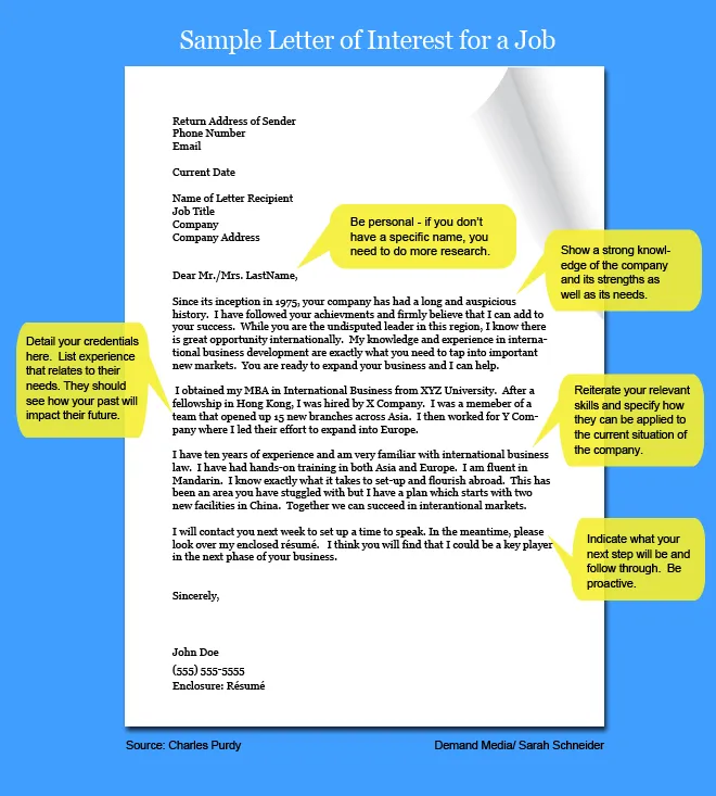 42724 skills and experience cover letter