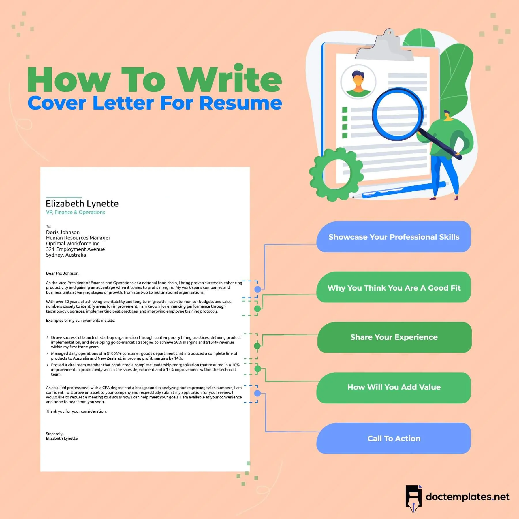 42754 cover letter mistakes