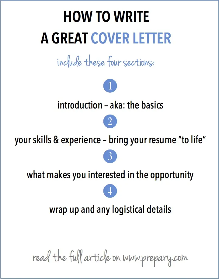 42771 proofreading cover letter